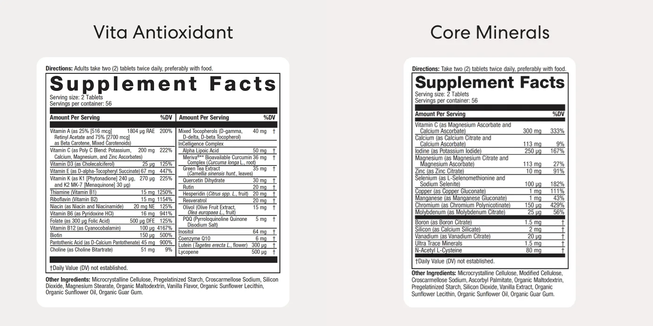 Supplement Facts labels for CellSentials Vita Antioxidant and Core Minerals